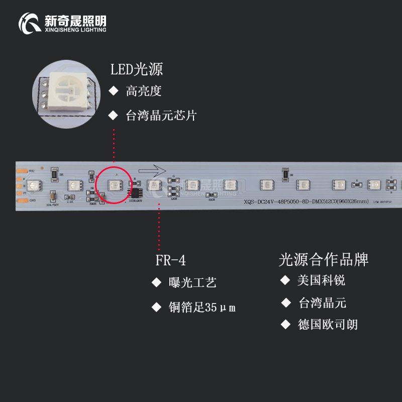 led數碼管