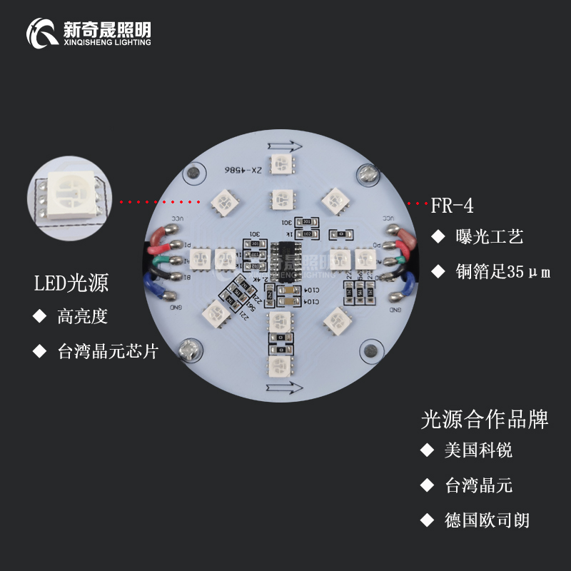 LED點(diǎn)光源廠(chǎng)家