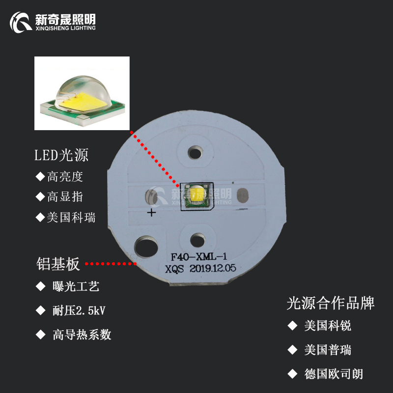 大功率led投光燈